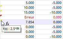 Symboles pour les formules et info-bulles