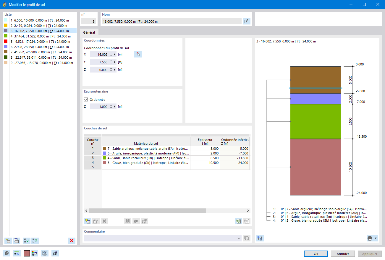 Modifier le profil de forage