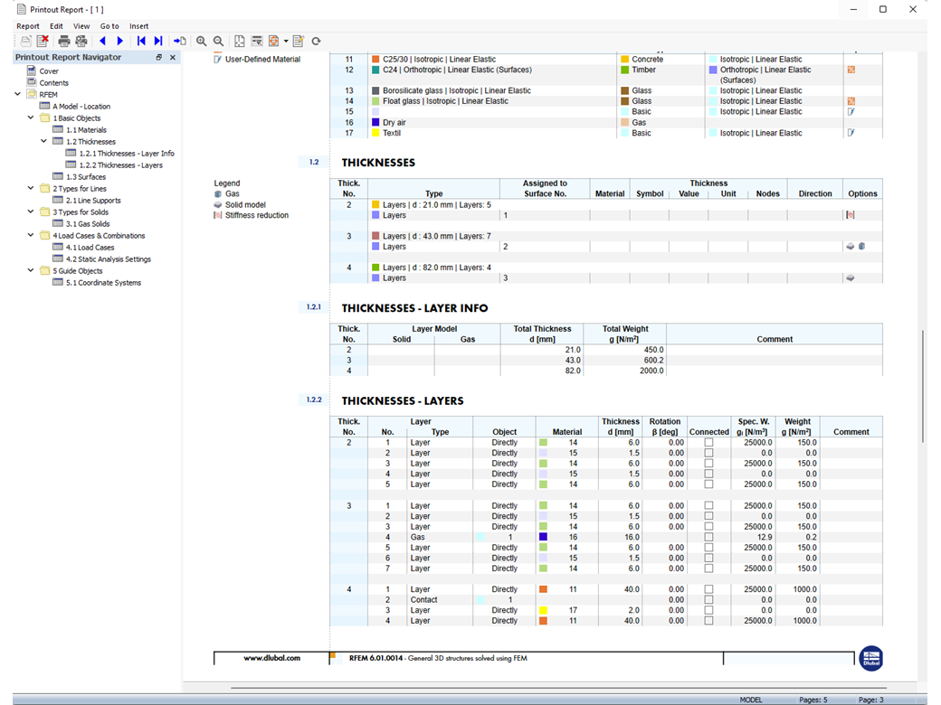 Définition des couches dans le rapport d'impression