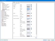 Propriétés d'affichage des diagrammes