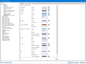 Propriétés d'affichage des diagrammes