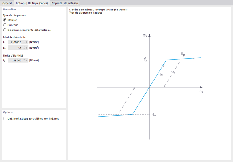 Définir les paramètres de matériau non linéaire