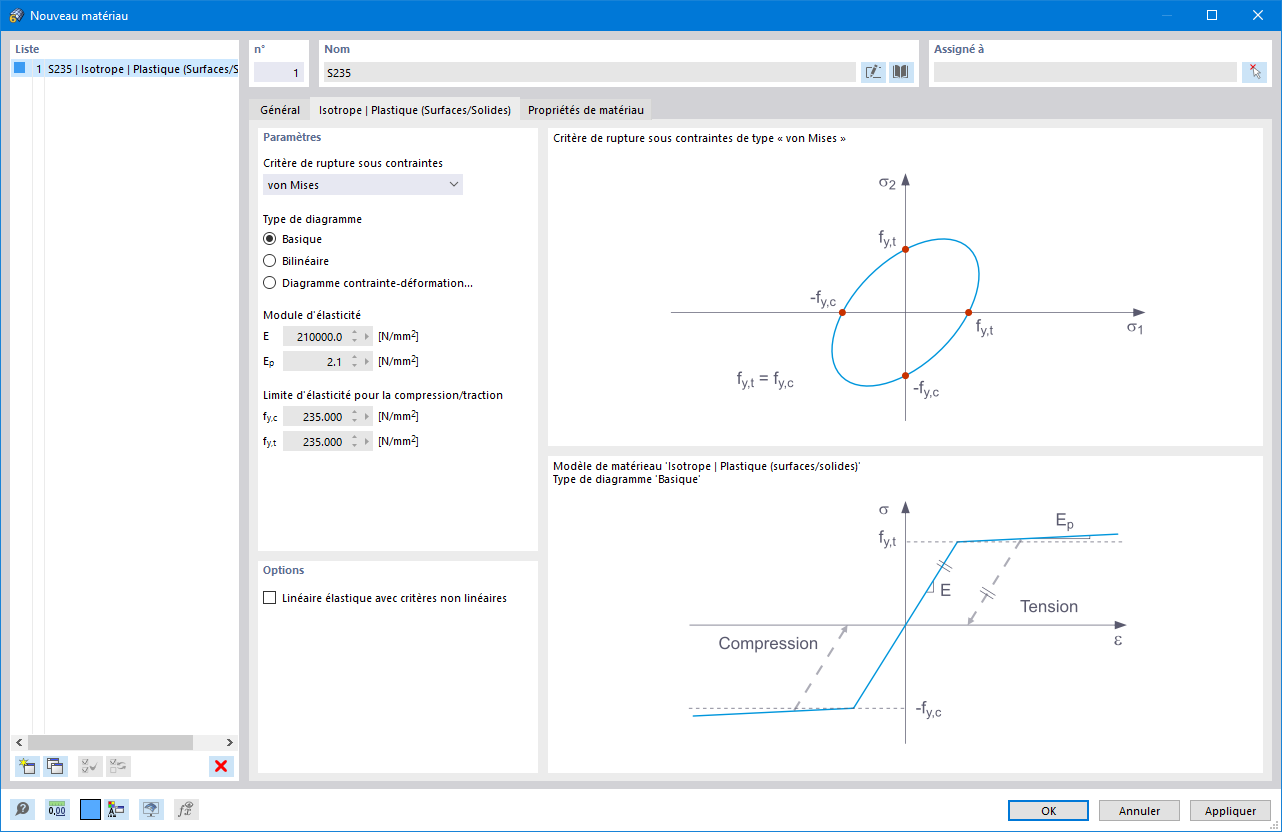 Définir le critère de rupture sous contrainte