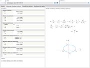 Modèle de matériau « Orthotrope | Plastique (Surfaces) »