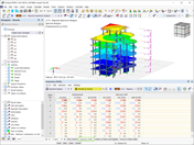 Déplacement entre les étages