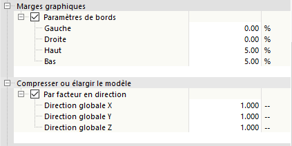 Ajustement de la marge graphique