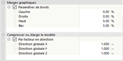 Ajustement de la marge graphique