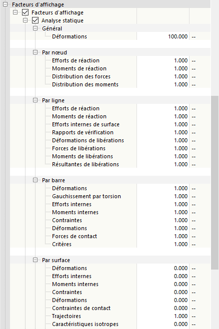 Ajustement des facteurs d'affichage