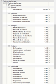Ajustement des facteurs d’affichage