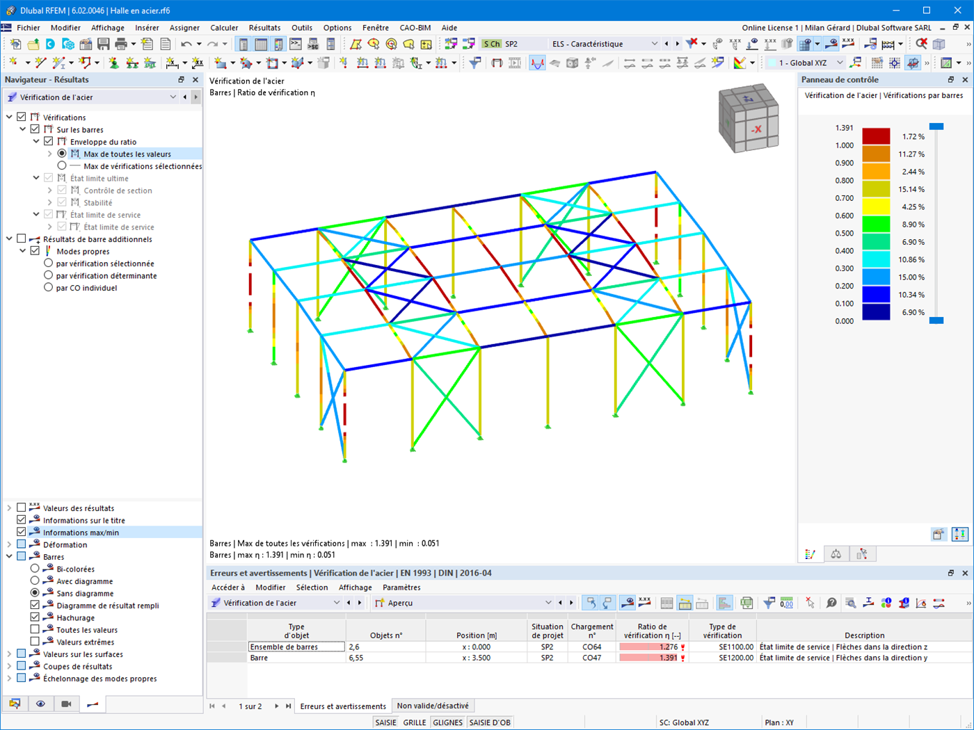 Résultats graphiques de la vérification de l'acier - Enveloppe sans diagramme