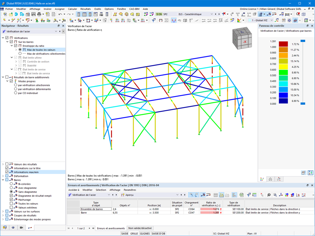 Résultats graphiques de la vérification de l'acier - Enveloppe sans diagramme