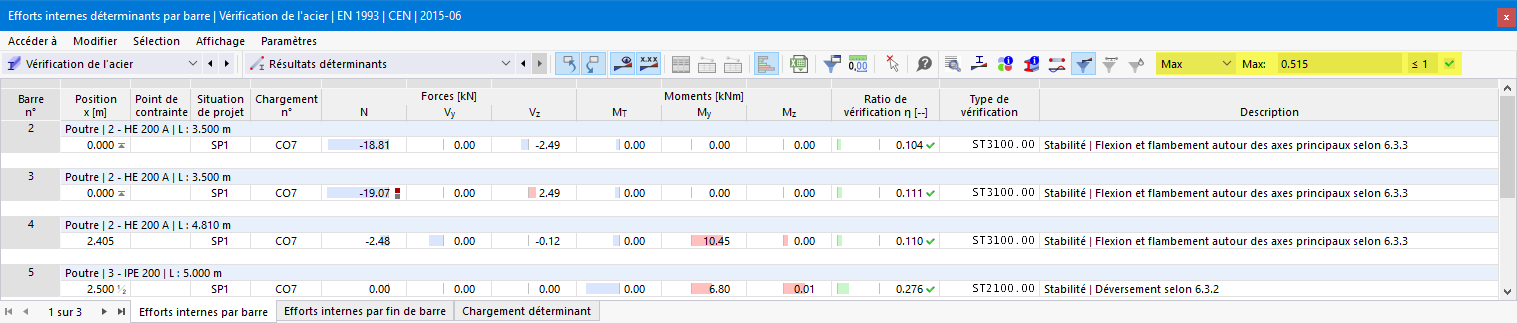 Tableau de résultats des résultats déterminants dans « Vérification de l'acier », filtre de résultats pour le calcul maximal par objet