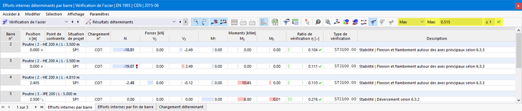 Tableau de résultats des résultats déterminants dans « Vérification de l'acier », filtre de résultats pour le calcul maximal par objet