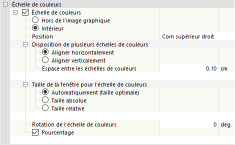 Ajustement de l’échelle de couleurs pour l’impression graphique