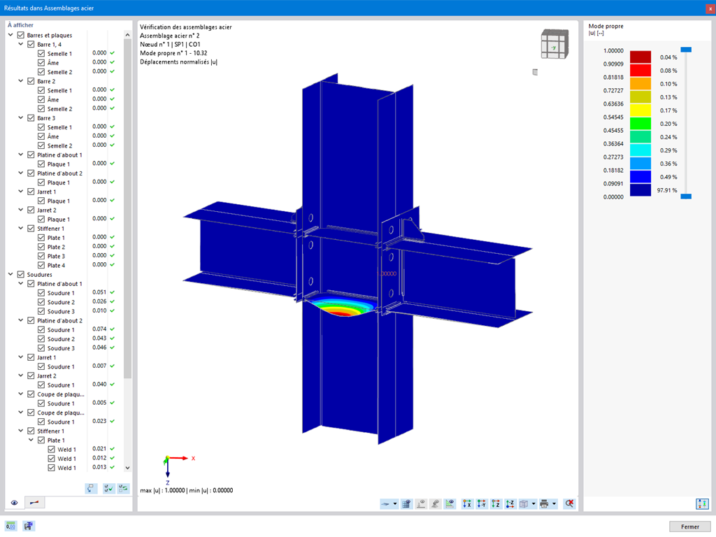 Rigidité de l'âme au flambement