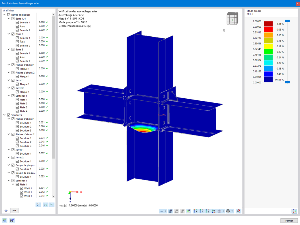 Rigidité de l'âme au flambement
