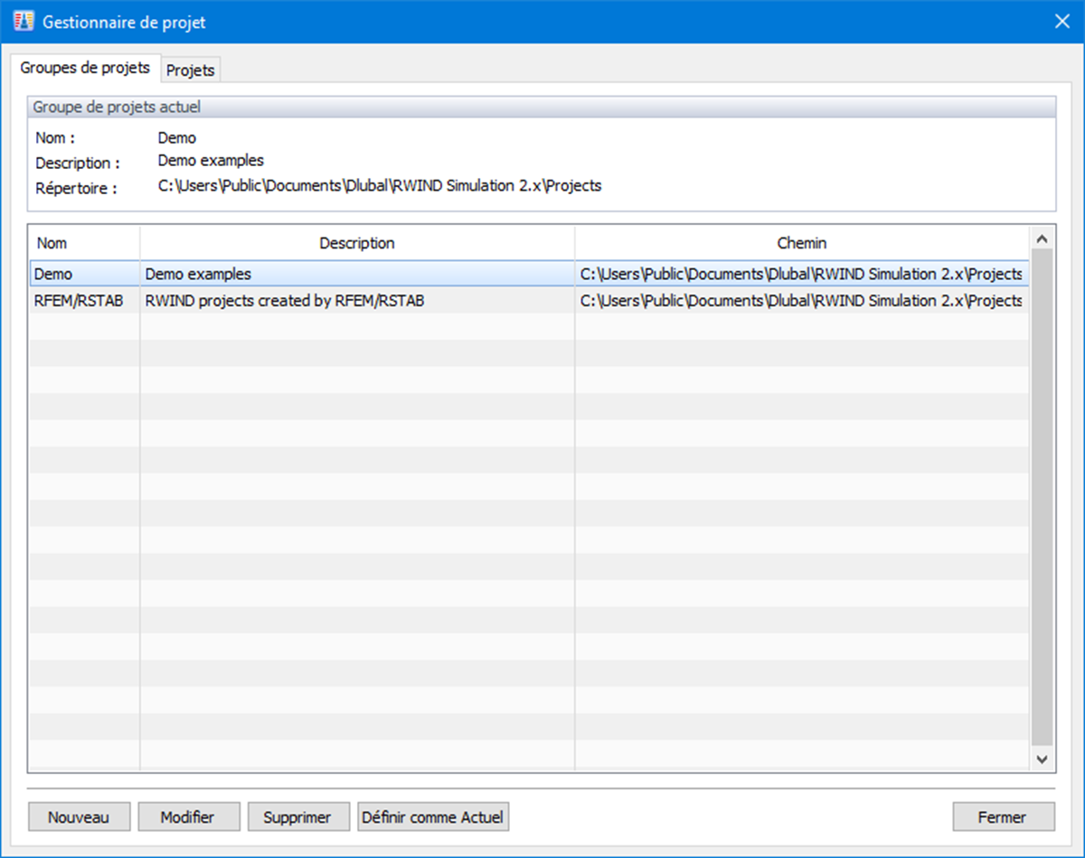 Gestionnaire de projet, Groupes de projets