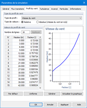 Paramètres de simulation, Profil de vent