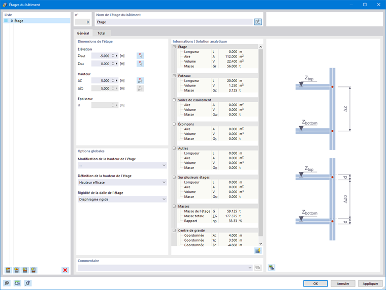 Boîte de dialogue « Étages de bâtiments »