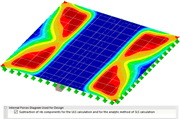 Résultat de la vérification de surface avec soustraction des composants de nervure