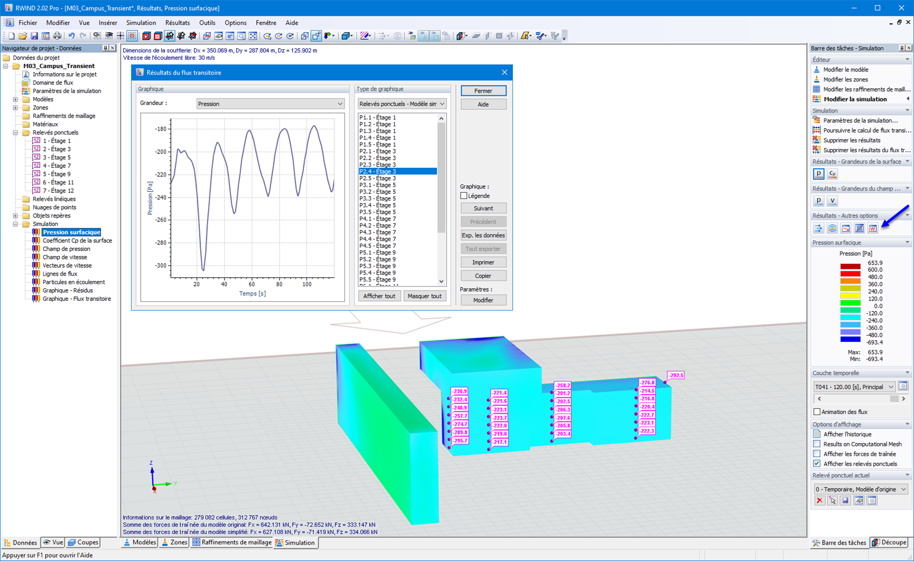 Résultats des flux transitoires, Relevés ponctuels