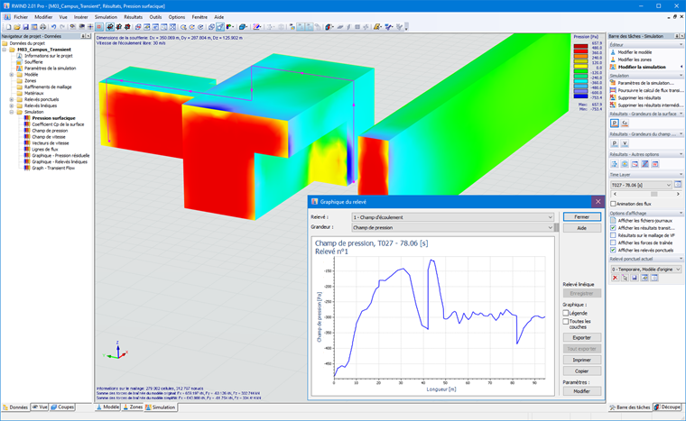 Graphique le long d’une courbe