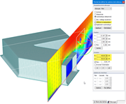 Plan de tranchage, Résultats du champ de vitesse sur un plan non parallèle