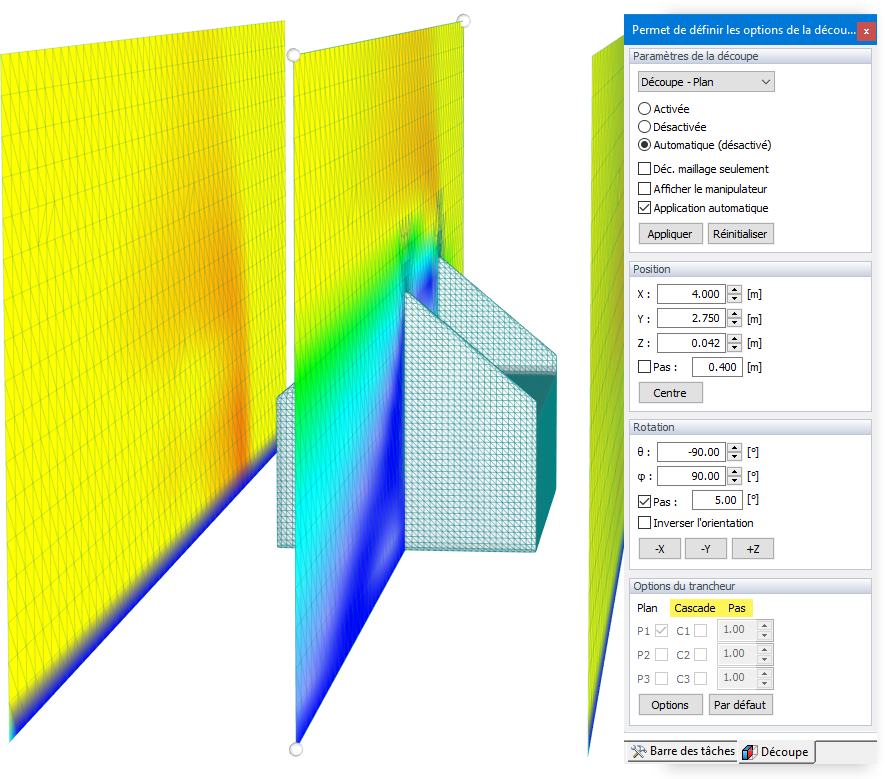 Cascade de plans de tranchage