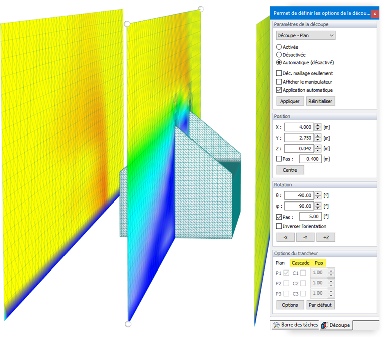 Cascade de plans de tranchage