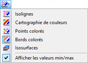 Affichage du champ scalaire