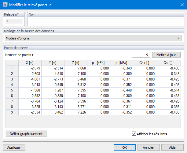 Modification du relevé ponctuel