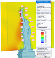 Relevés des résultats du champ de pression définis sur un maillage à volume fini