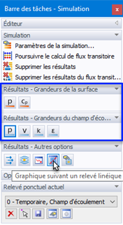 Modifier la barre, Graphique le long du relevé linéique