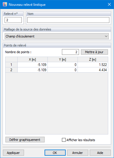 Nouveau relevé linéique