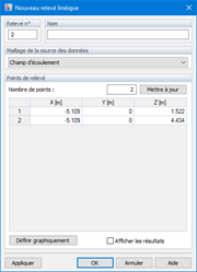 Nouveau relevé linéique