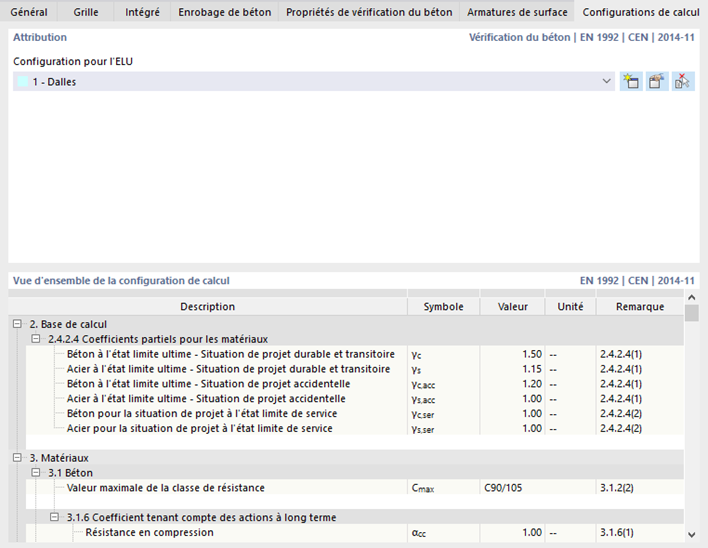 Configuration pour l'ELU des dalles