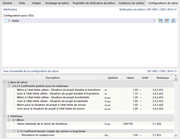 Configuration pour l'ELU des dalles