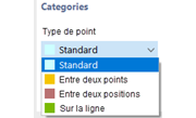 Types de points