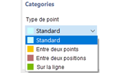 Types de points