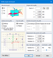 Grille et plan de travail