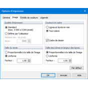 Options d’impression, Image