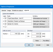 Options d’impression, Légende