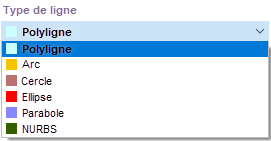 Type de ligne