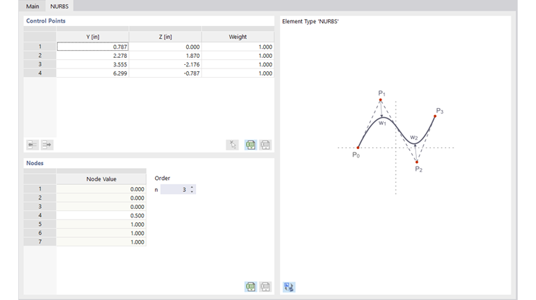 Boîte de dialogue « Nouvel élément », onglet « NURBS »