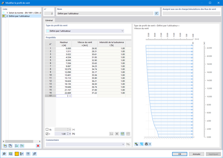 Nouveau profil de vent