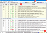 Tableau « Ratios de vérification par barre »