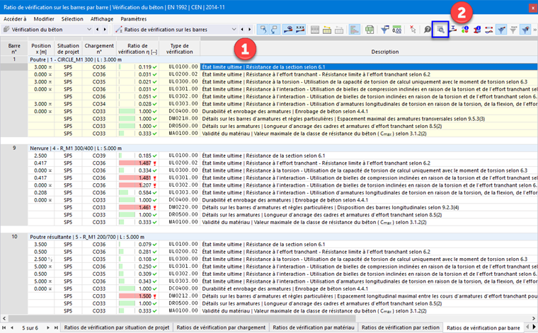 Tableau avec les résultats déterminants du détail uniquement