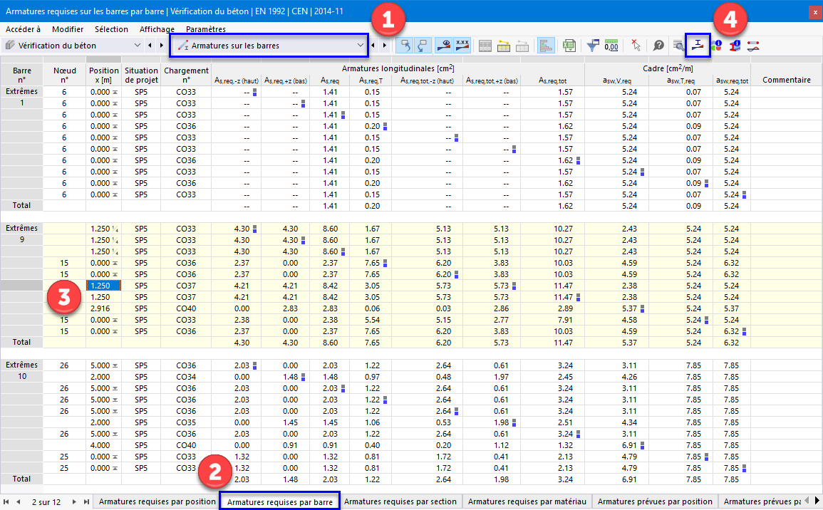 Tableau « Armatures requises par barre »