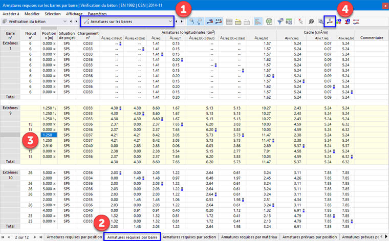 Tableau « Armatures requises par barre »