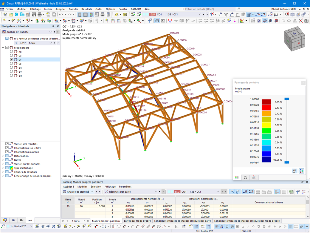 Analyse de stabilité des structures bois